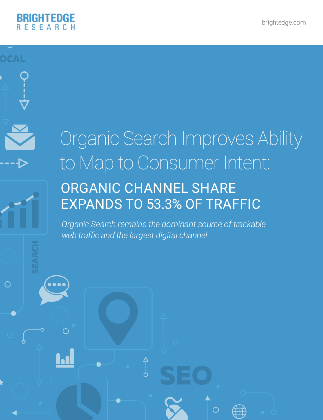 Is SEO Important for Doctors? Study Finds Organic Makes Up 53% of All Traffic BrightEdge SEO Study