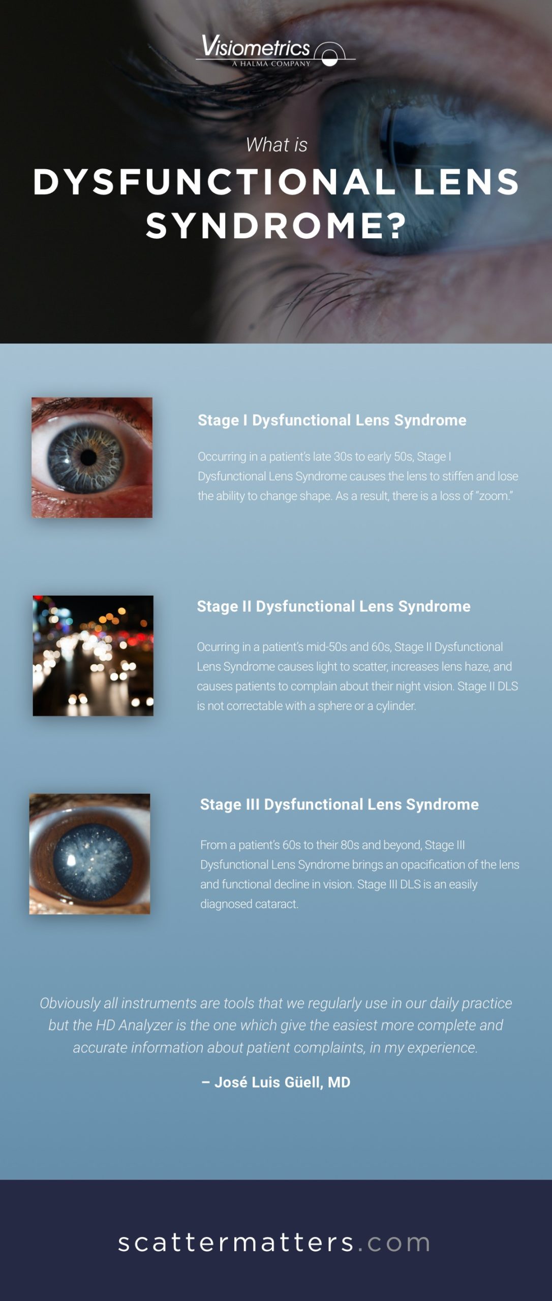 Visiometrics Dysfunctional Lens Syndrome banner